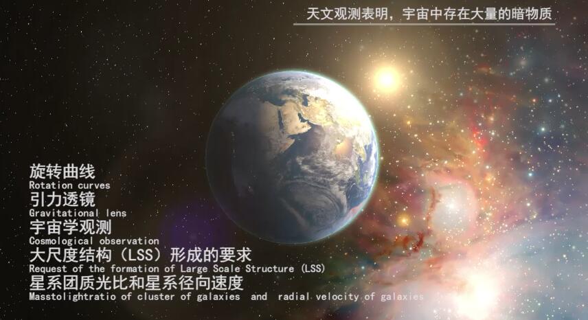 暗物質(zhì)粒子探測衛星簡(jiǎn)介視頻